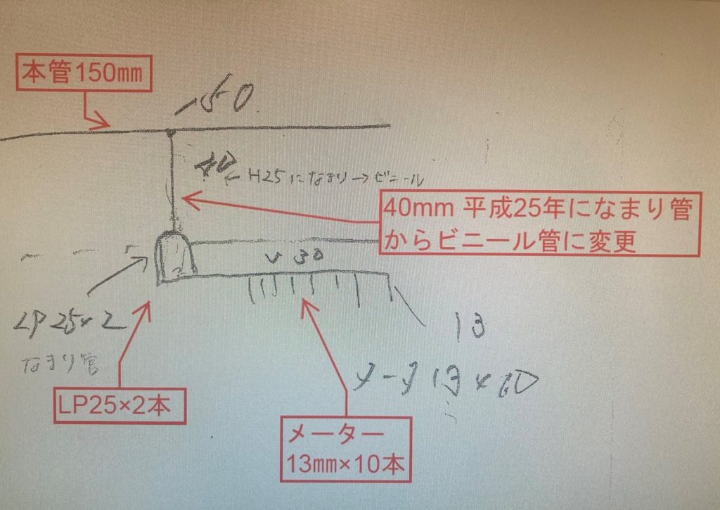 解体工事前の事前調査｜大阪市東住吉区